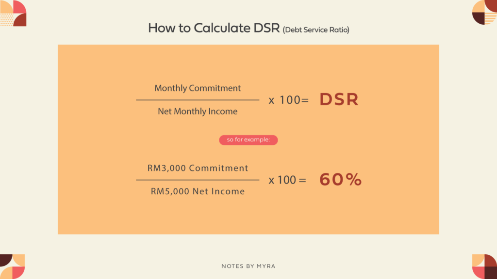 What Is 'Myra's Golden Rule?'