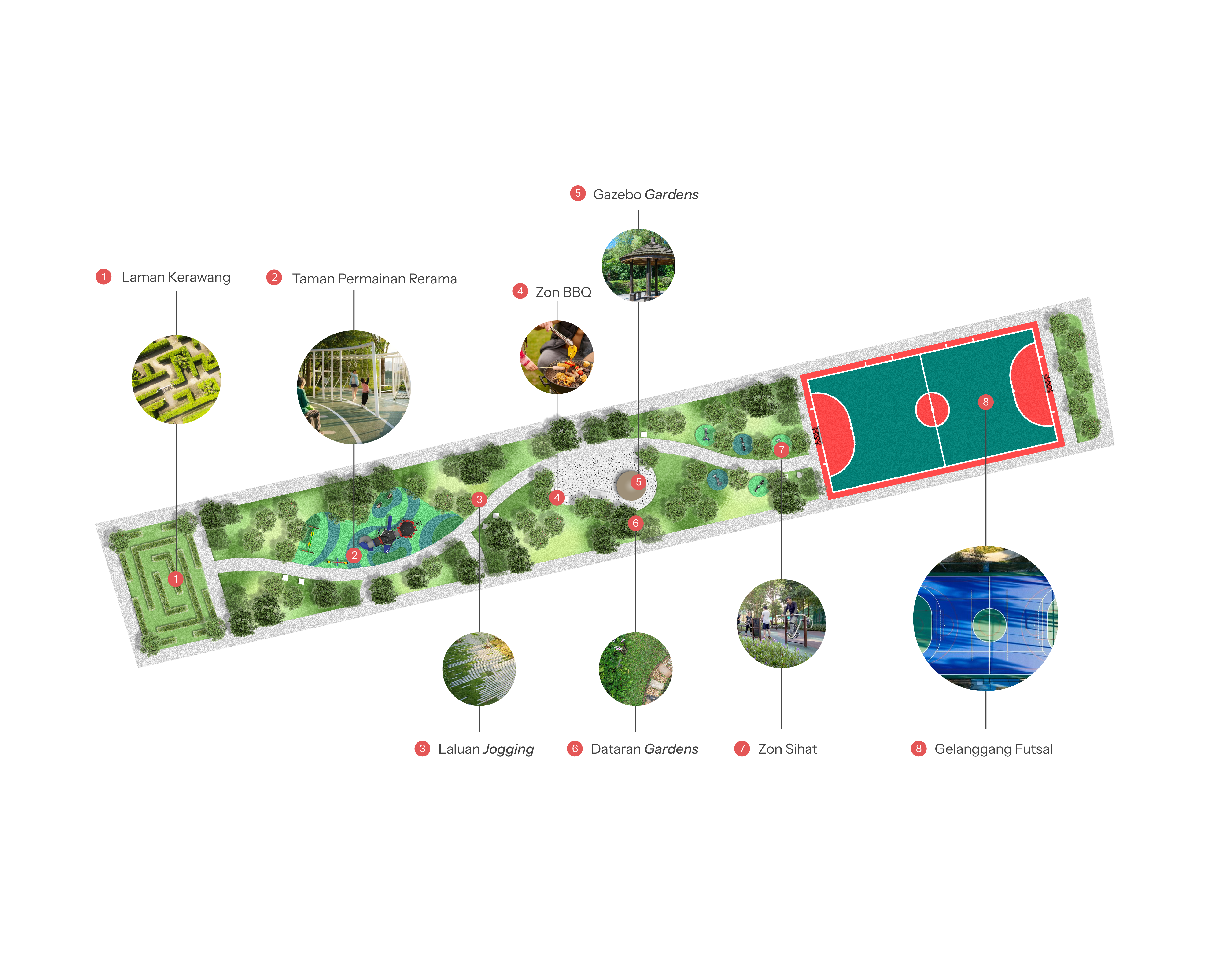 Central Park Layout