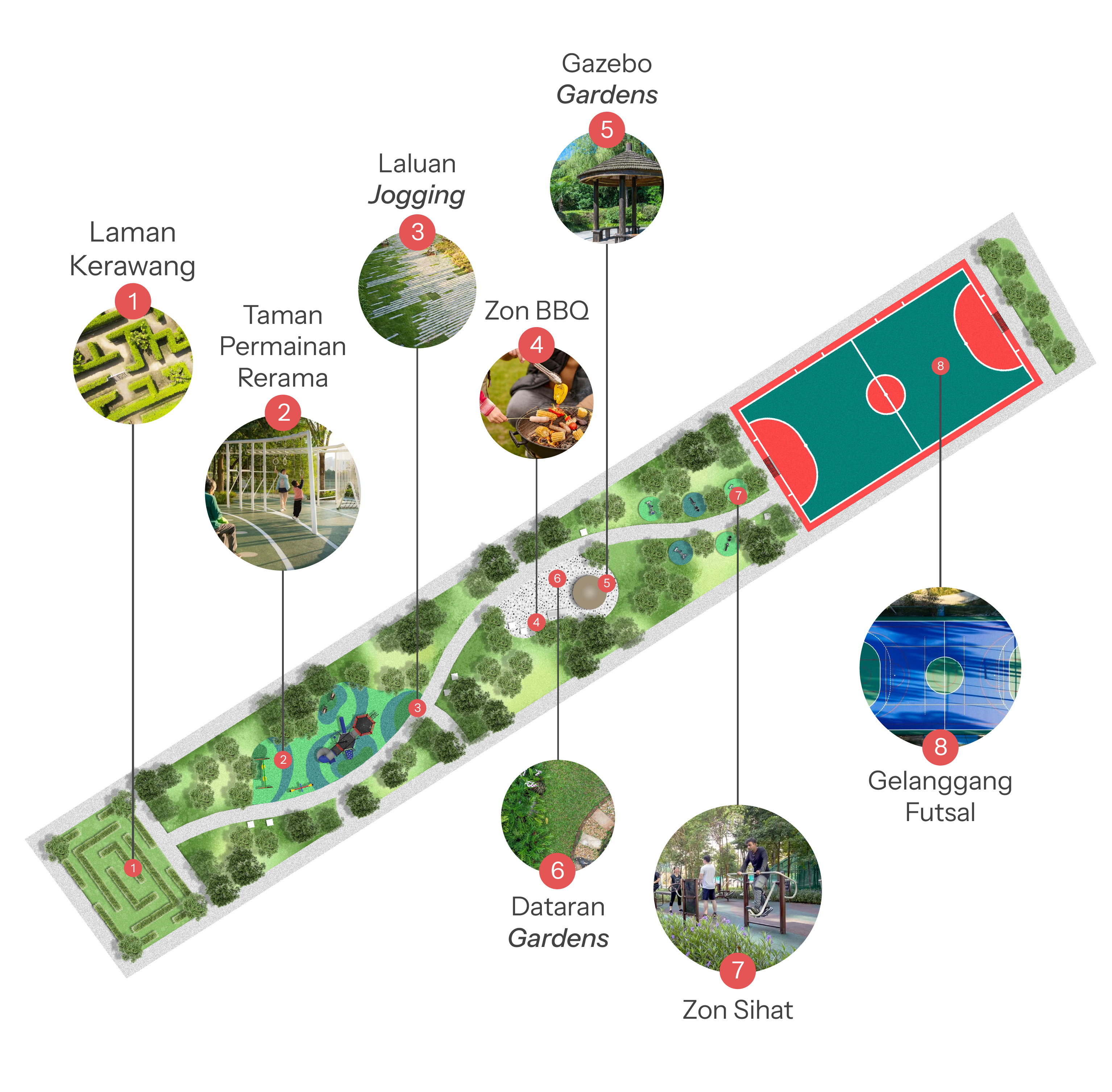 Central Park Layout